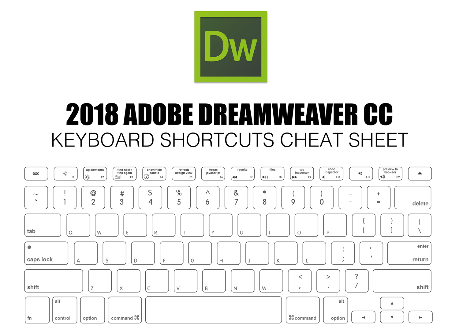 Adobe dreamweaver download free